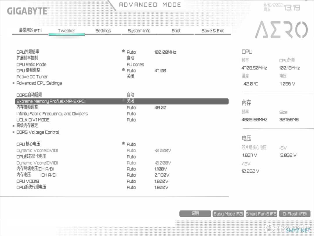 技嘉雪鹰B650 AERO G主板评测：专为创作者而设计