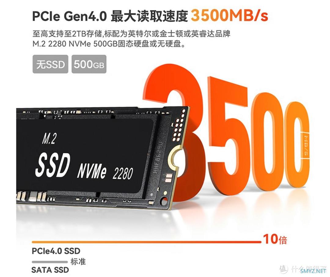 2558元神机炸裂？！6800H+DDR5+PICe4.0迷你主机，简单分析一下【入手攻略】