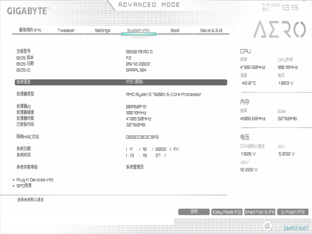 技嘉雪鹰B650 AERO G主板评测：专为创作者而设计