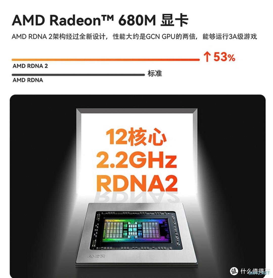 2558元神机炸裂？！6800H+DDR5+PICe4.0迷你主机，简单分析一下【入手攻略】