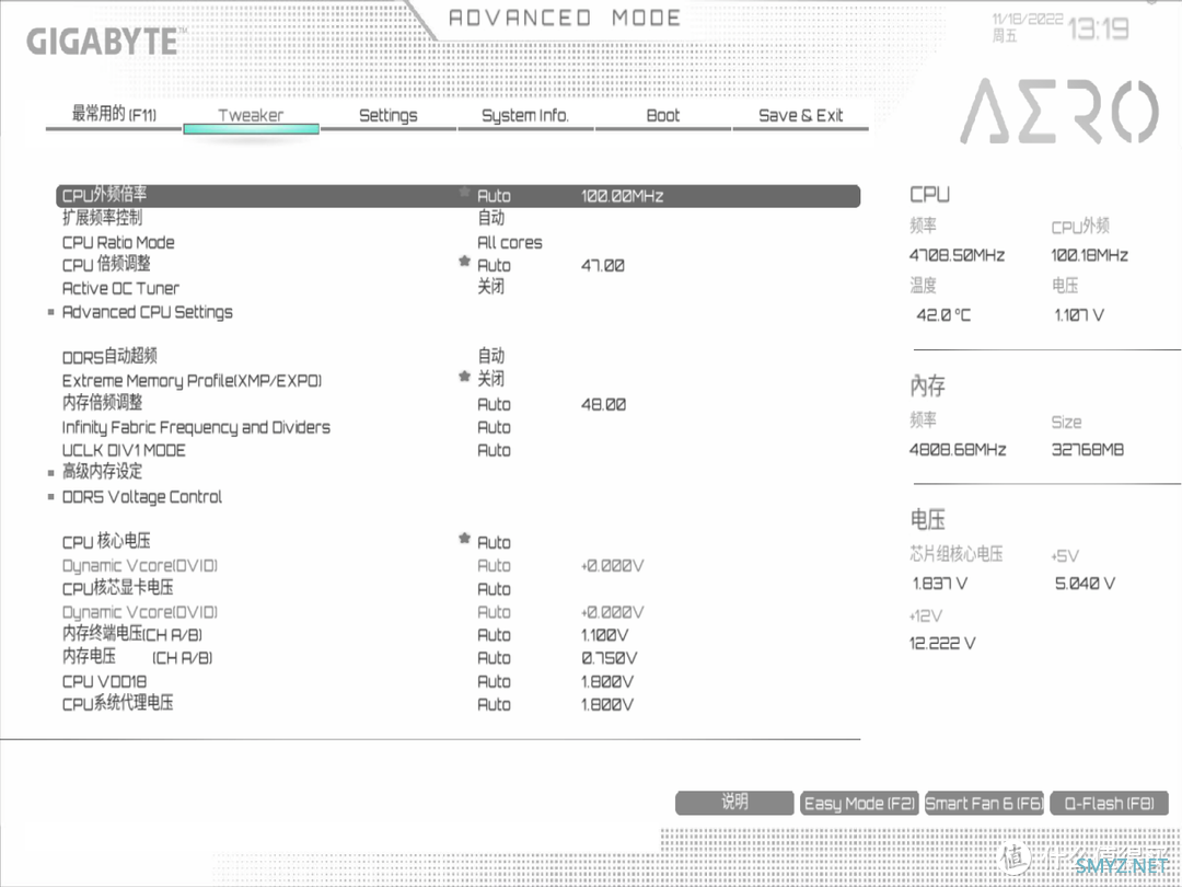 技嘉雪鹰B650 AERO G主板评测：专为创作者而设计