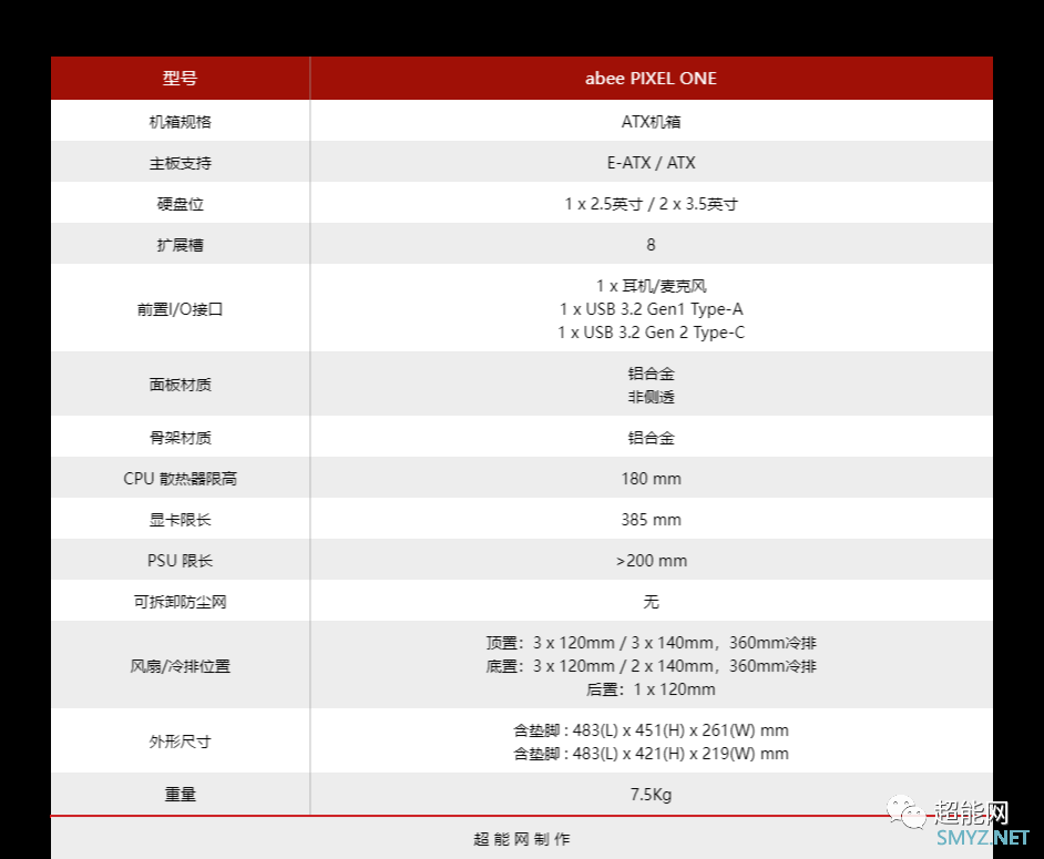 abee Pixel One机箱评测：来自1335个像素格的DIY乐趣