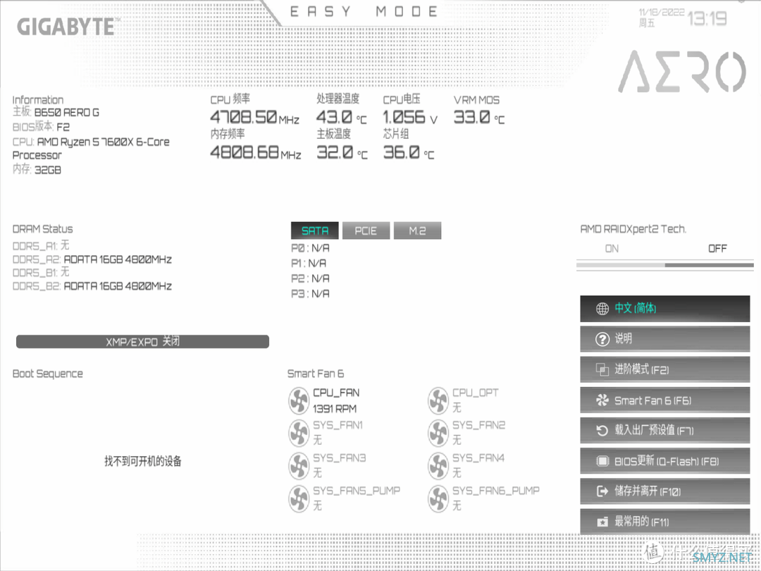 技嘉雪鹰B650 AERO G主板评测：专为创作者而设计