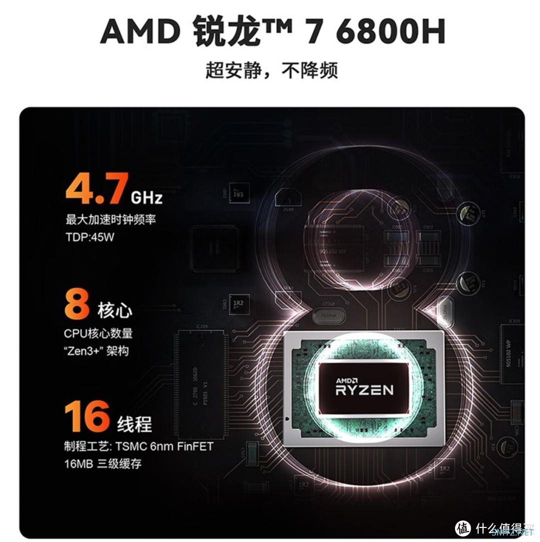 2558元神机炸裂？！6800H+DDR5+PICe4.0迷你主机，简单分析一下【入手攻略】