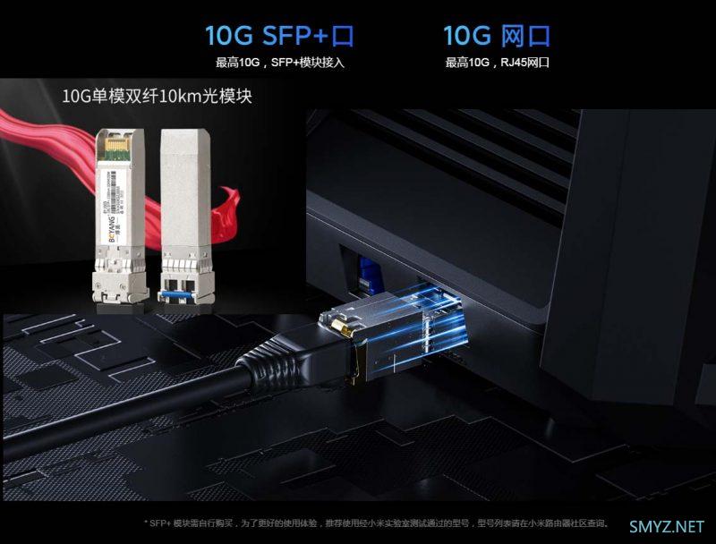 小米万兆路由AX10000的SFP+模块选择