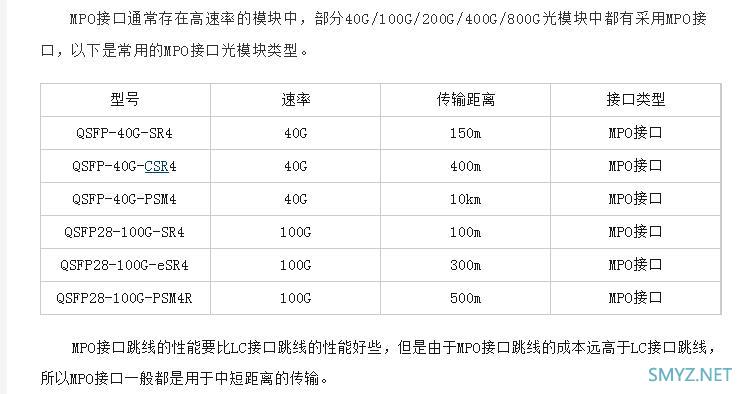 家装光纤布网攻略和材料选购指南