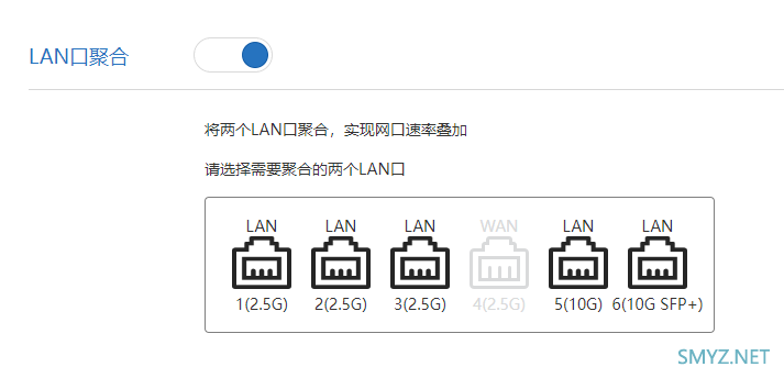 小米万兆路由AX10000在拆机前的小评测，还有D点测速