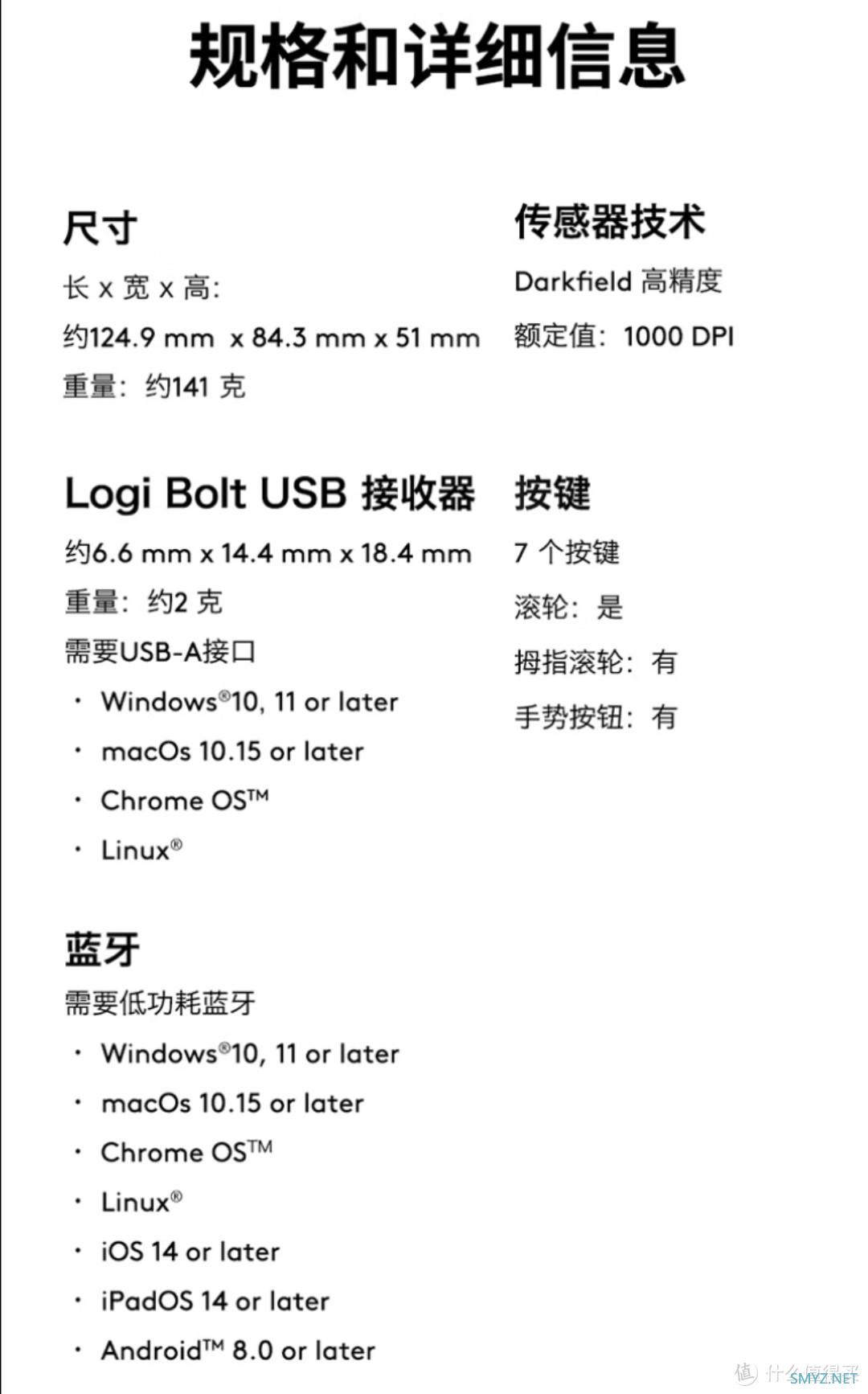 数码用品 篇三十七：手表、显卡、主机、鼠标，京东电脑数码年货节上，优惠力度非常明显的数码产品分享。