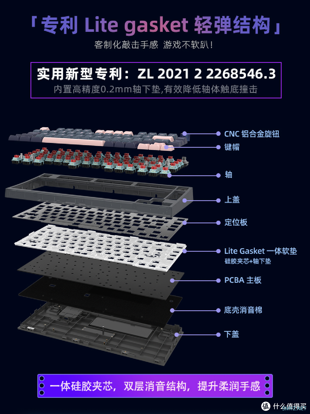 光轴极速触发,游戏快人一步!SKYLOONG小呆虫GK75旋钮键盘开箱评测 光轴极速触发,游戏快人一步!SKYLOONG小呆虫GK75旋钮键盘开箱评测