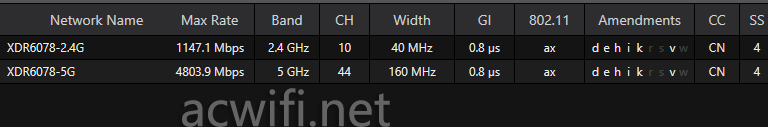 XDR6078拆机双2.5G口无线路由器