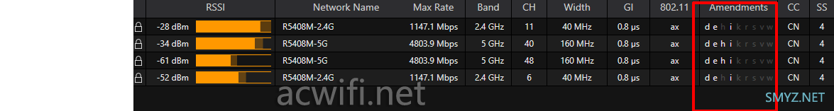 XDR6078拆机双2.5G口无线路由器