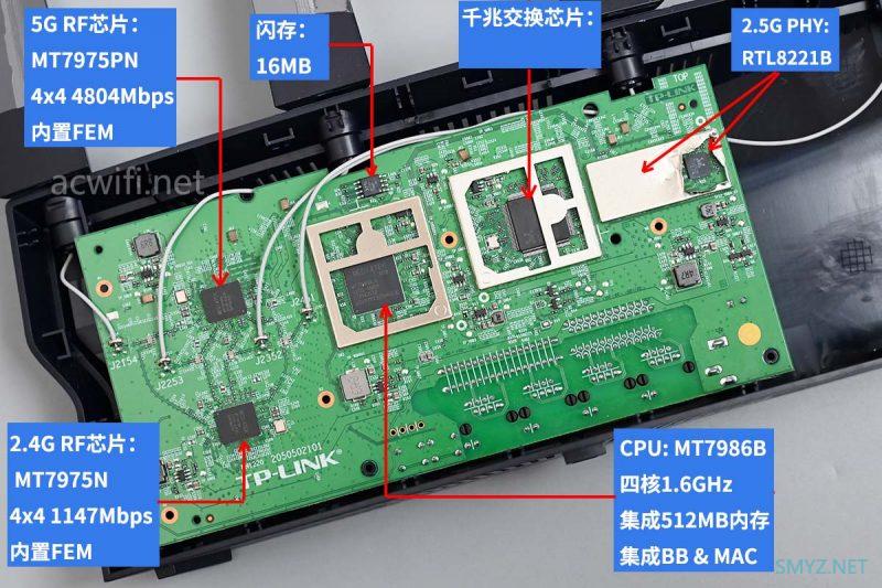 XDR6078拆机双2.5G口无线路由器