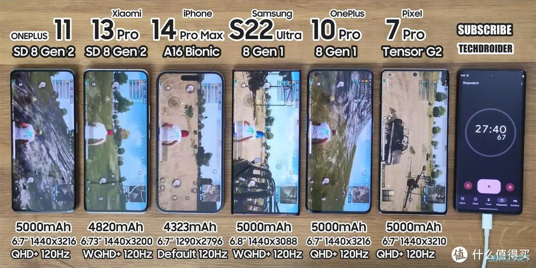 库克又要笑了，iPhone14ProMax再立奇功，不得不再次恭喜了