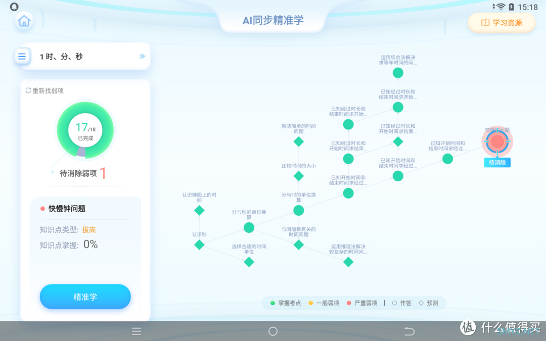 学习吧，少年！讯飞AI学习机X3 Pro使用体验