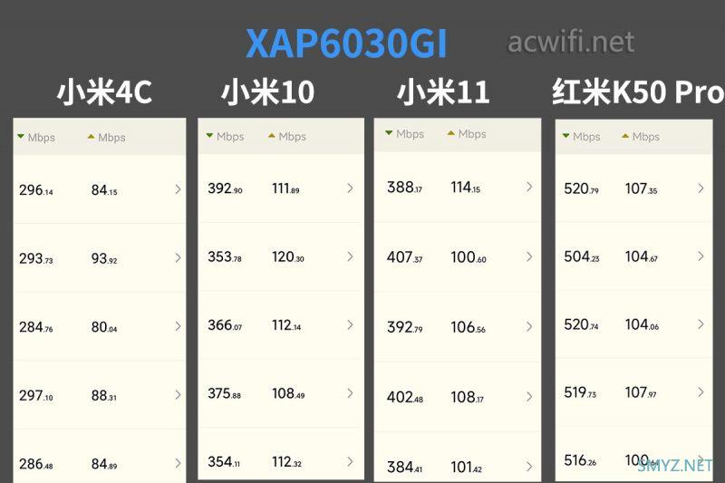 TL-XAP6030GI无线AP面板拆机，双2.5G网口