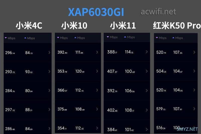 TL-XAP6030GI无线AP面板拆机，双2.5G网口