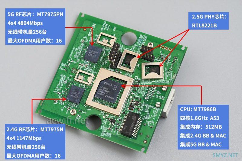 TL-XAP6030GI无线AP面板拆机，双2.5G网口