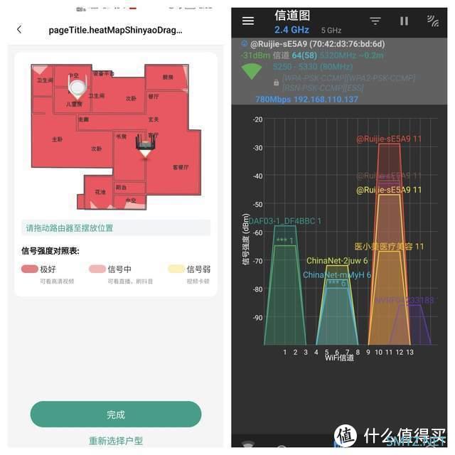 锐捷蜂鸟套装路由器评测：满足大户型用网需求，小白也能轻松上手