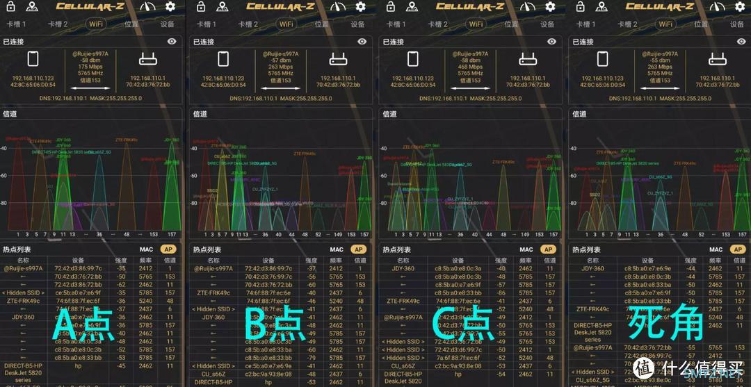 大户型路由器怎么选？锐捷蜂鸟套装路由器，轻松实现全屋网络覆盖