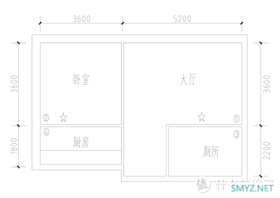 锐捷蜂鸟路由套装：让全屋信号满格，不留死角