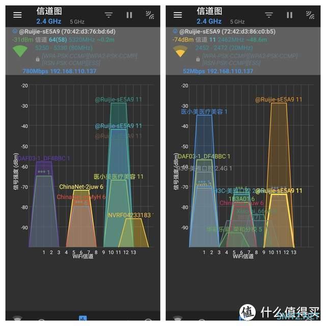 锐捷蜂鸟套装路由器评测：满足大户型用网需求，小白也能轻松上手