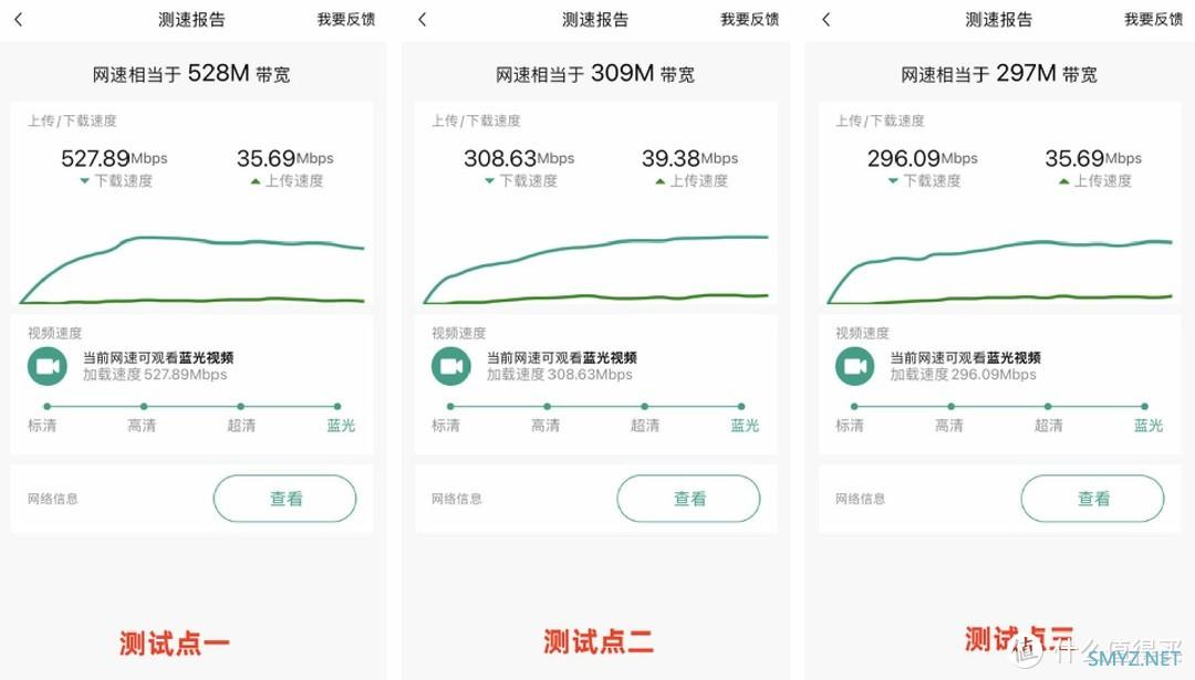 自动组网，大户型信号全覆盖 ，  锐捷蜂鸟套装路由器