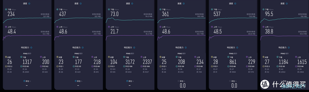 AC+AP完美平替 锐捷蜂鸟：省钱省力，全屋Wi-Fi覆盖