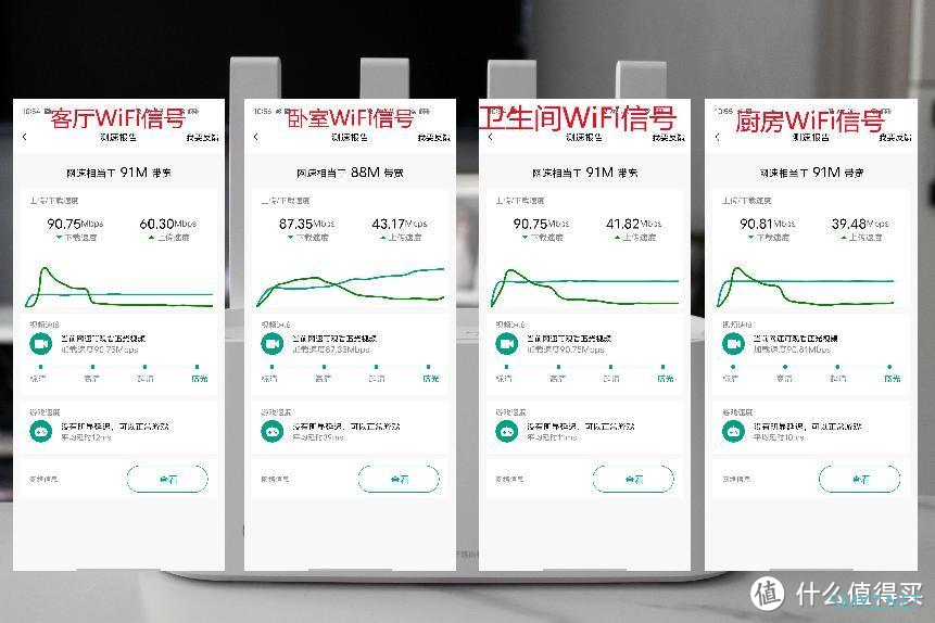 锐捷蜂鸟路由套装：让全屋信号满格，不留死角