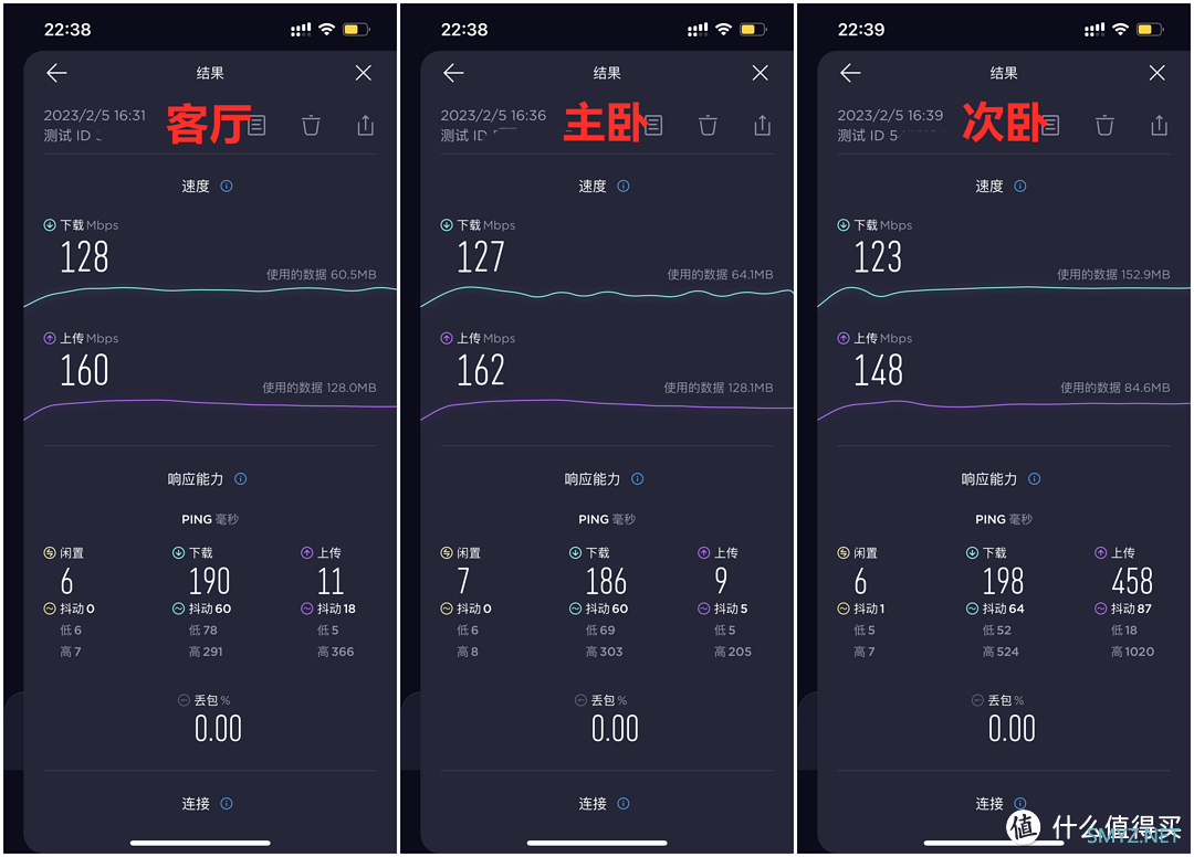 家居好物 篇三十六：锐捷蜂鸟套装路由器体验：大户型全屋WiFi覆盖方案