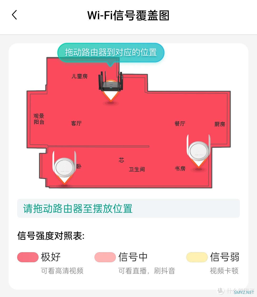 好物推荐 篇七十八：宽带提速了网络还卡？锐捷蜂鸟套装路由器：全屋覆盖黑科技