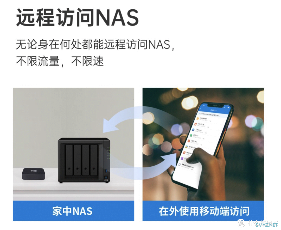 玩NAS？99元搞定！蒲公英X1帮你低成本搭建私有云