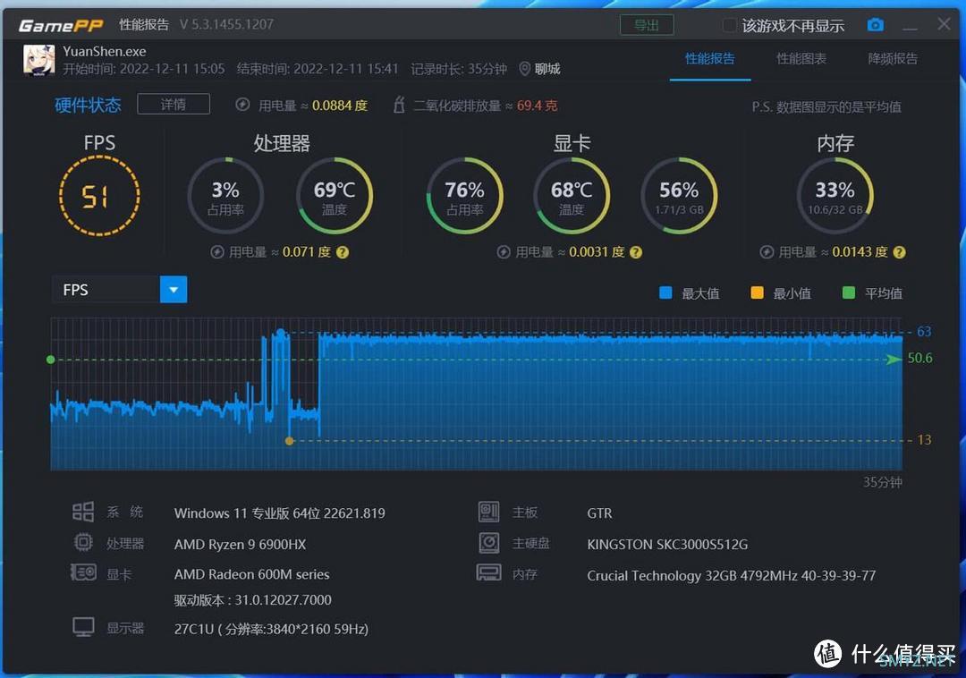 迷你主机为什么这么火爆?零刻GTR6使用分享，附选购指南