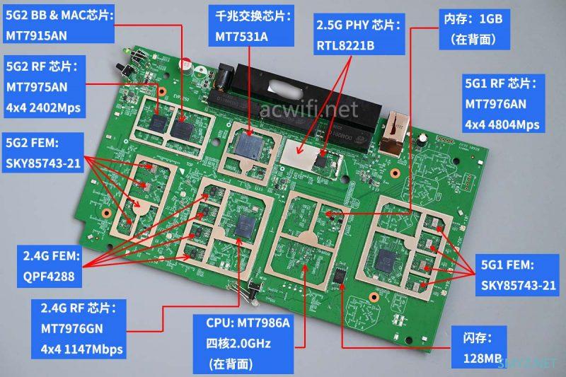 XTR8488拆机，三频AX8400无线路由器