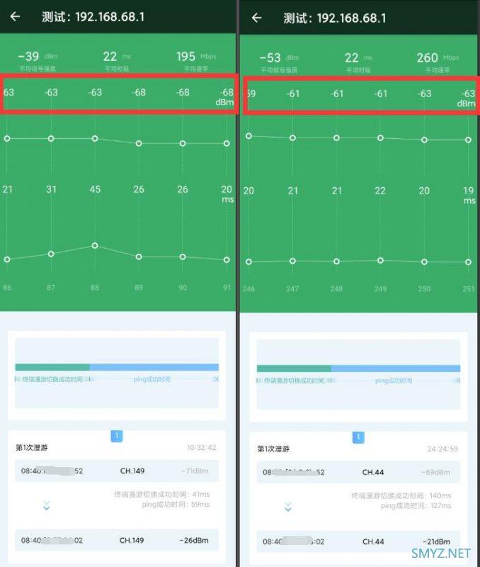 腾达AX3000 Wi-Fi6 免布线千兆别墅Wi-Fi套装  EM12（三只装）拆机和评测