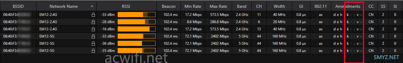 腾达AX3000 Wi-Fi6 免布线千兆别墅Wi-Fi套装  EM12（三只装）拆机和评测