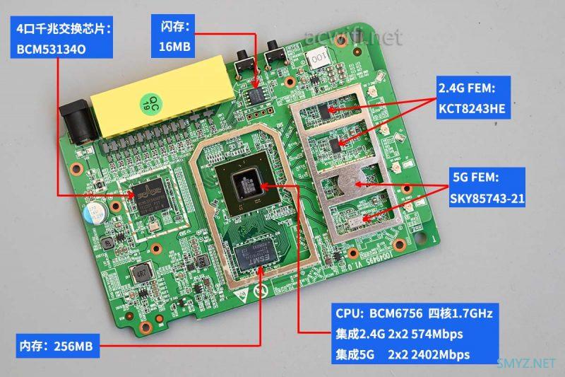 腾达AX3000 Wi-Fi6 免布线千兆别墅Wi-Fi套装  EM12（三只装）拆机和评测