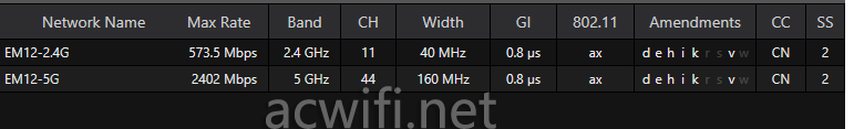 腾达AX3000 Wi-Fi6 免布线千兆别墅Wi-Fi套装  EM12（三只装）拆机和评测