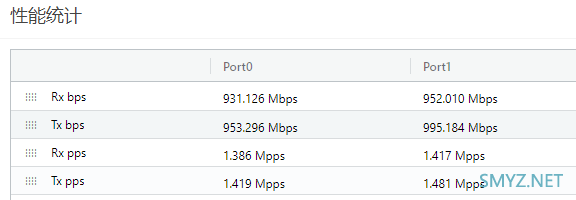 腾达AX3000 Wi-Fi6 免布线千兆别墅Wi-Fi套装  EM12（三只装）拆机和评测