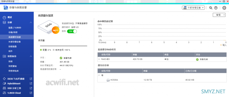 威联通（QNAP）TS-464C四盘位NAS的一些测试