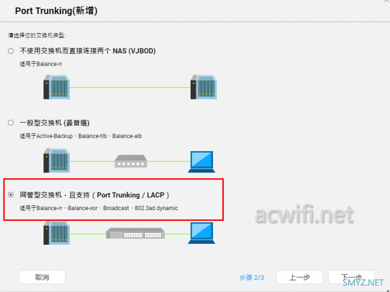 威联通（QNAP）TS-464C四盘位NAS的一些测试