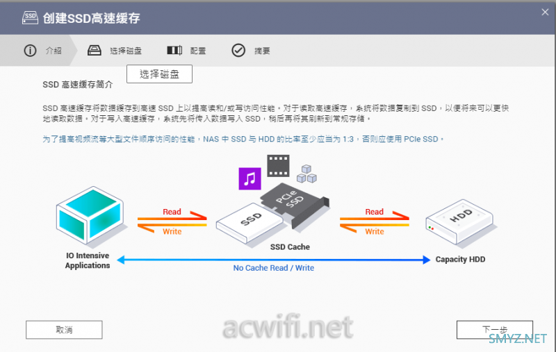 威联通（QNAP）TS-464C四盘位NAS的一些测试