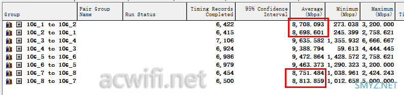 TL-ST1008FV2.0拆机八口万兆SFP+交换机