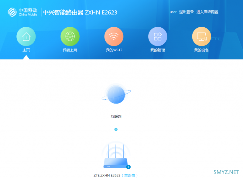 中兴E2623拆机，AX3000无线路由器