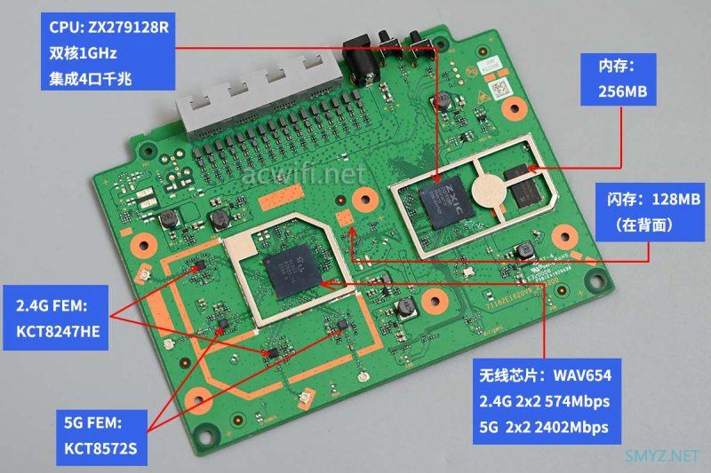 中兴E2623拆机，AX3000无线路由器