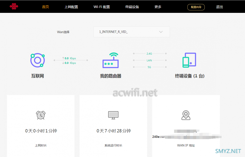 烽火SR1041FU拆机，AX3000无线路由器