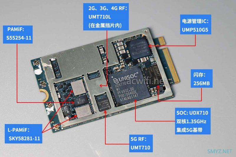 TP-LINK的5G CPE：TR970G拆机，双卡Wi-Fi 6 AX3000