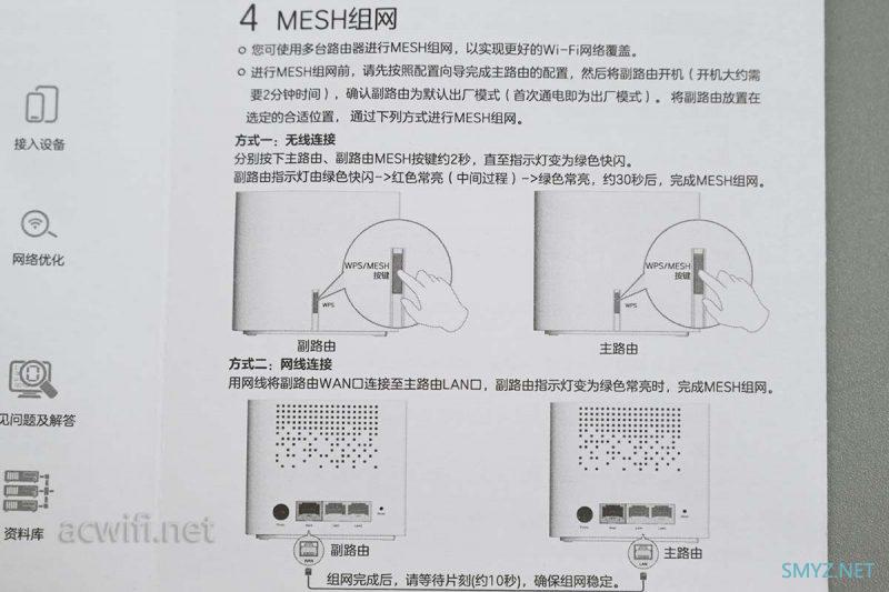 中兴小方糖AC1200拆机、评测