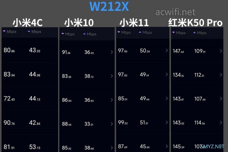 真正的弱电箱神器，IPQ6000企业AP面板拆机