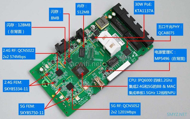 真正的弱电箱神器，IPQ6000企业AP面板拆机