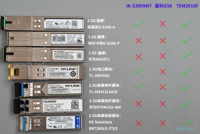 腾达TEM2010F拆机，10口2.5G交换机